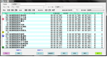 レース走行計時